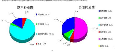 中山金蝶財(cái)務(wù)軟件與進(jìn)銷存系統(tǒng) 助力工廠企業(yè)打造高效智能ERP解決方案