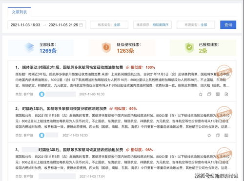 蜜度版權(quán)通正式上線，助力版權(quán)監(jiān)測(cè)實(shí)現(xiàn)全方位智慧化服務(wù)