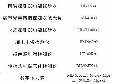 大慶可下廠服務(wù)的第三方檢測(cè)機(jī)構(gòu)地址及產(chǎn)權(quán)保護(hù)服務(wù)